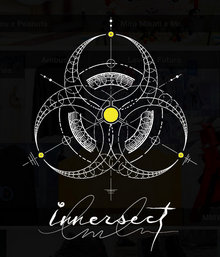 innersect